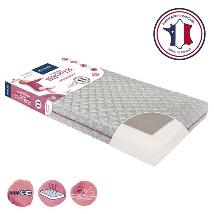 Matelas Resilience 70x140x11 cm CANDIDE - 11