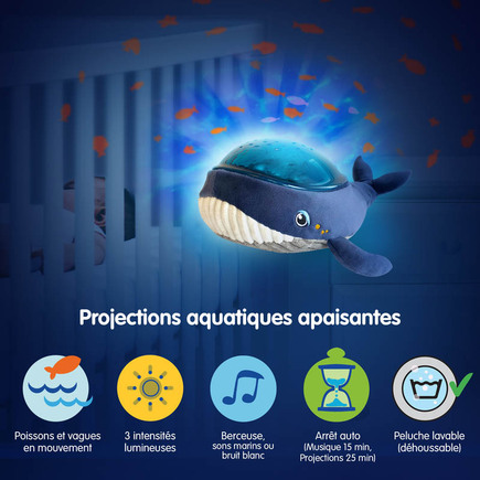 Projecteur dynamique Aqua Dream Bleu PABOBO - 5