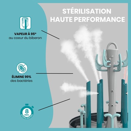 Stérilisateur électrique - Turbo Pure