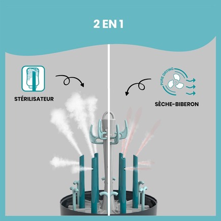 Stérilisateur électrique - Turbo Pure