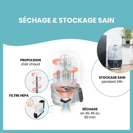 Stérilisateur Sèche-biberon Turbo Pure BABYMOOV, Vente en ligne de  Stérilisateur