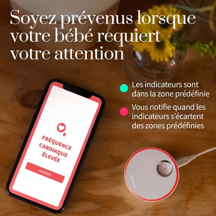 Système de surveillance Smart Cam, Babyphone et écoute bébé de Owlet