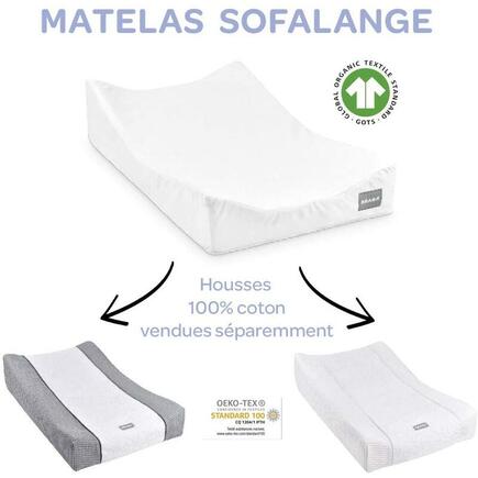 Housse de matelas à langer Sofalange Vert d'eau BEABA - 3