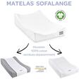 Housse de matelas à langer Sofalange Vert d'eau BEABA - 3