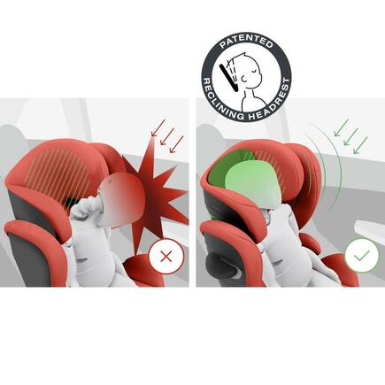 Siège-auto Solution G I-Fix Hibiscus Red CYBEX - 7