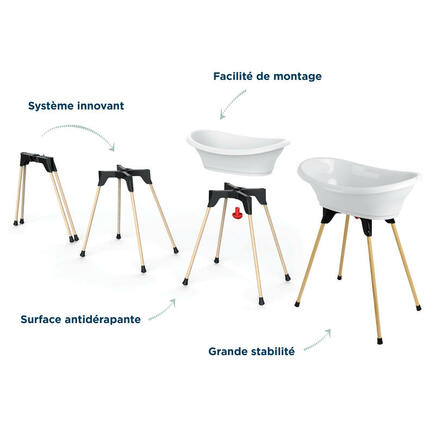 Kit Baignoire VASCO 5 en 1 Blanc Muguet : Baignoire + Pied + Vidange + Transat + Thermomètre THERMOBABY - 6