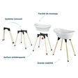 Kit Baignoire VASCO 5 en 1 Blanc Muguet : Baignoire + Pied + Vidange + Transat + Thermomètre THERMOBABY - 6