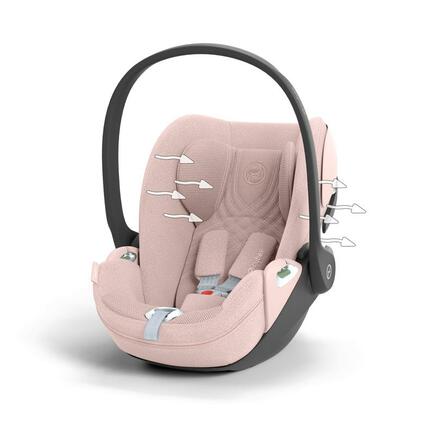 Siège auto cybex. - Autour de bébé