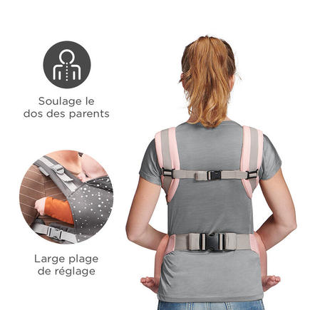 Kinderkraft ADOREE Porte bébé naissance, de 3 Mois à 20 kg, Porte-bébé  ergonomique de type Mei Tai, Écharpe de portage,[S12] - Cdiscount  Puériculture & Eveil bébé