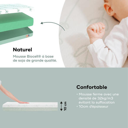 Matelas Cosy'Lite antibactérien 60x120 cm Blanc BABYMOOV - 4