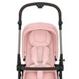 Poussette Melio 4 TPE - Candy Pink  CYBEX - 7