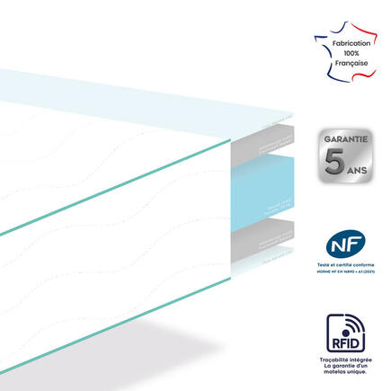 Matelas PLANETE 60x120 MON P'TIT DODO - 7