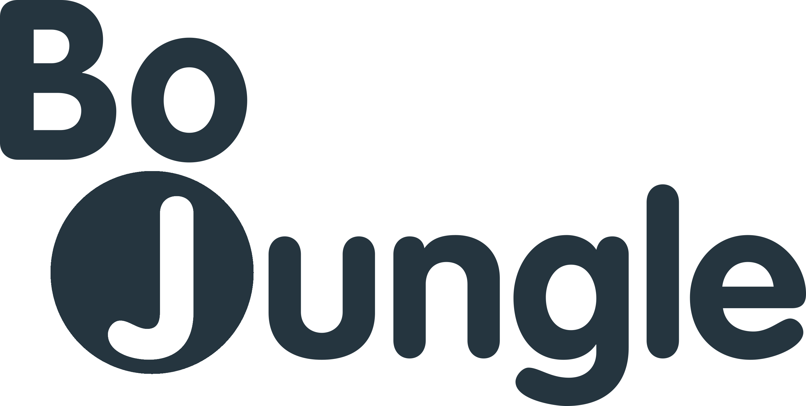 BOJUNGLE