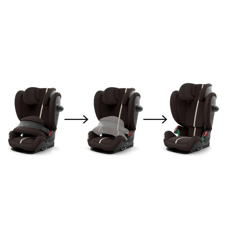 Siège auto Pallas G3 Plus Chocolate Brown - cybex