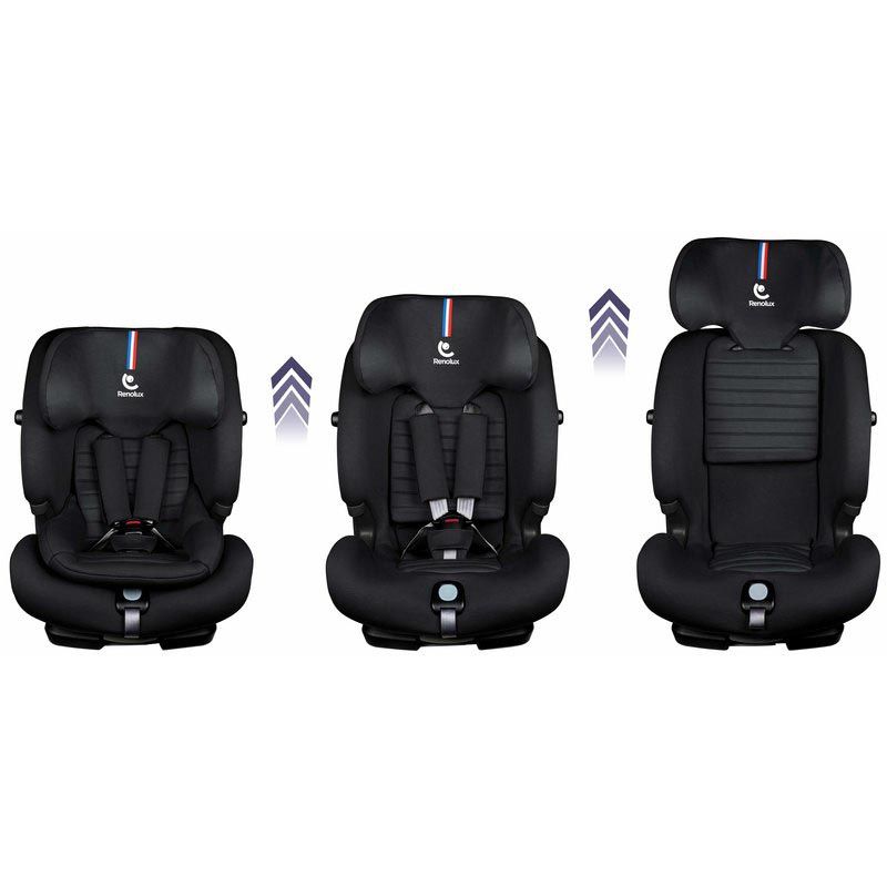 Siege Auto Olymp - I Size Softness 76-150cm Carbon - renolux