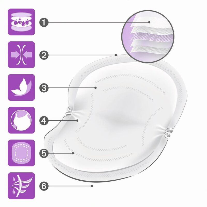 Coussinets Dallaitement X60 Blanc - nuk
