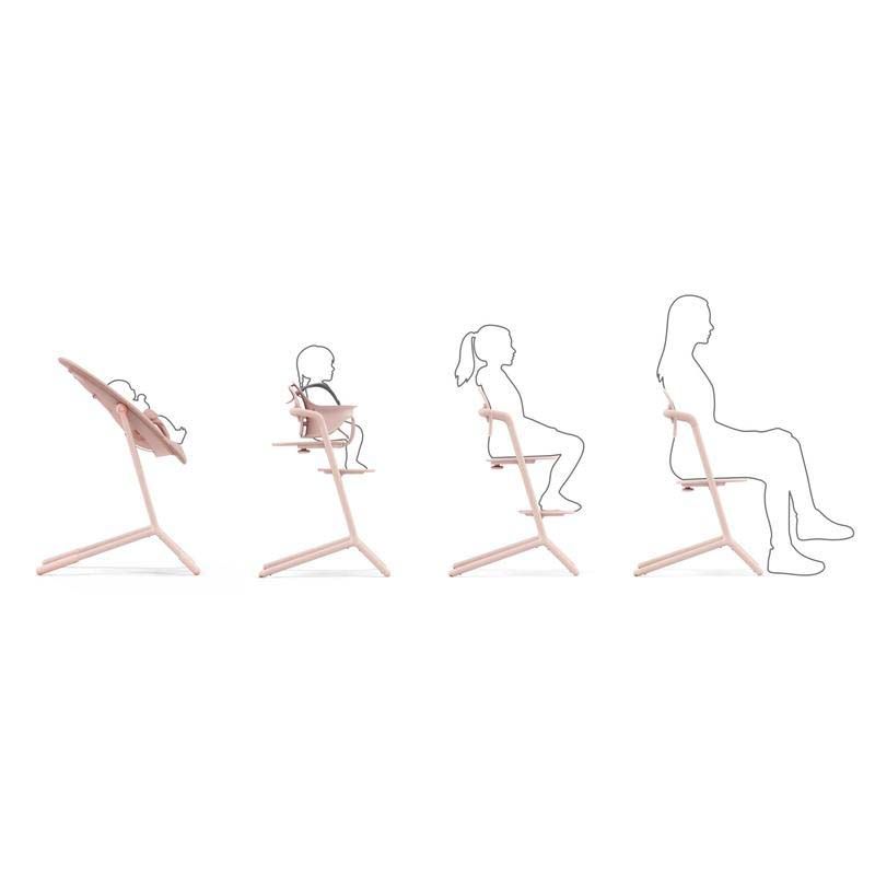 Support Transat Lemo Clickfold Gold Pink - cybex