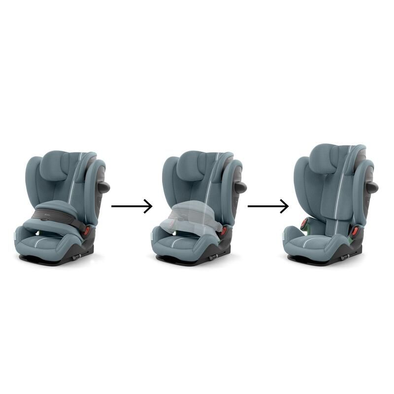 Siège auto Pallas G3 Plus Stormy Blue - cybex