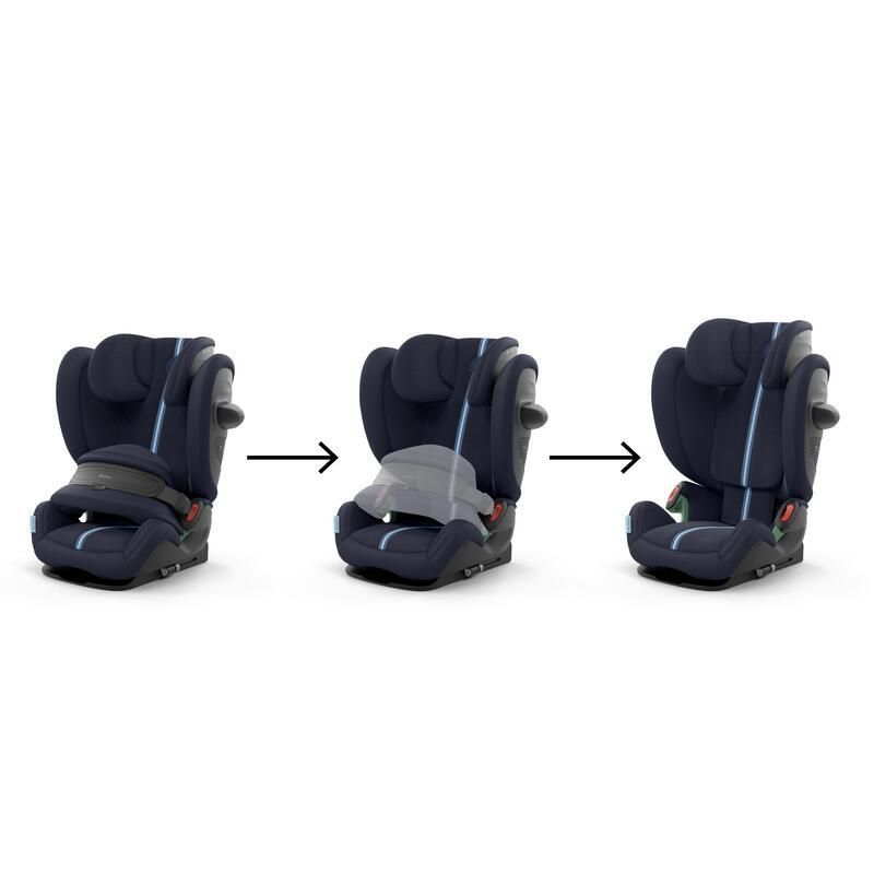 Siege Auto Pallas G2 Gold 76-150cm Plus Ocean Blue